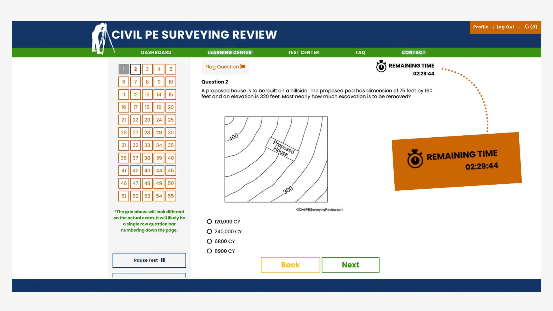 From solo course provider to modern exam-prep platform with quiz bank, learning center, and AI-assisted workflows.