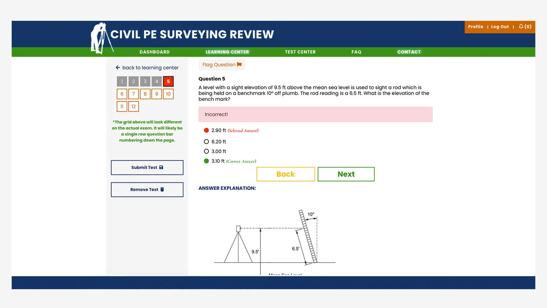 From solo course provider to modern exam-prep platform with quiz bank, learning center, and AI-assisted workflows.